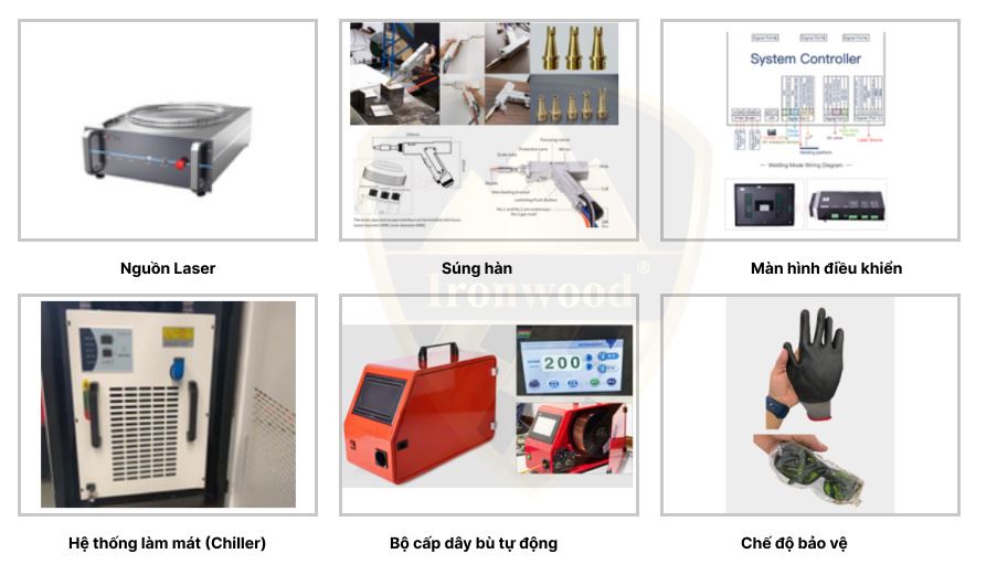 Cấu tạo máy hàn laser