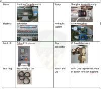 MÁY CHẤN GÓC ( CHẤN TÔN - THÉP ) 6342