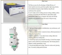 MÁY LASER CNC CẮT ỐNG HỘP CHUYÊN NGHIỆP D250 (3000W) 6354