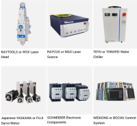 MÁY LASER CNC CẮT TẤM 1500X3000MM (3000W) 6670